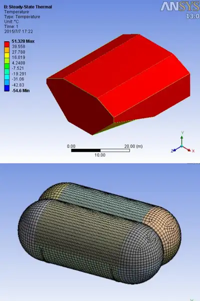 Design