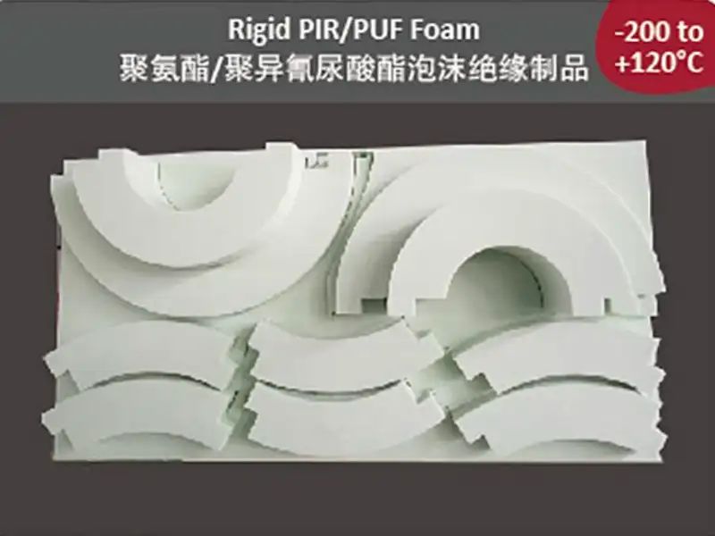 Rigid pir/ PUFFOAM